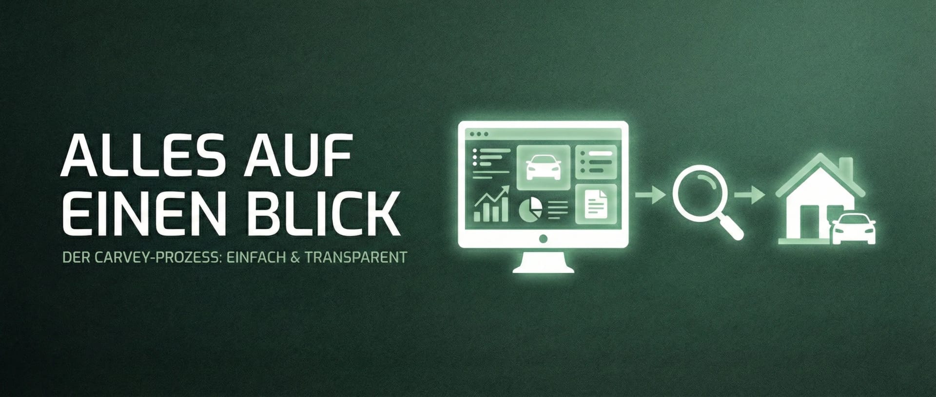 Alles auf einen Blick