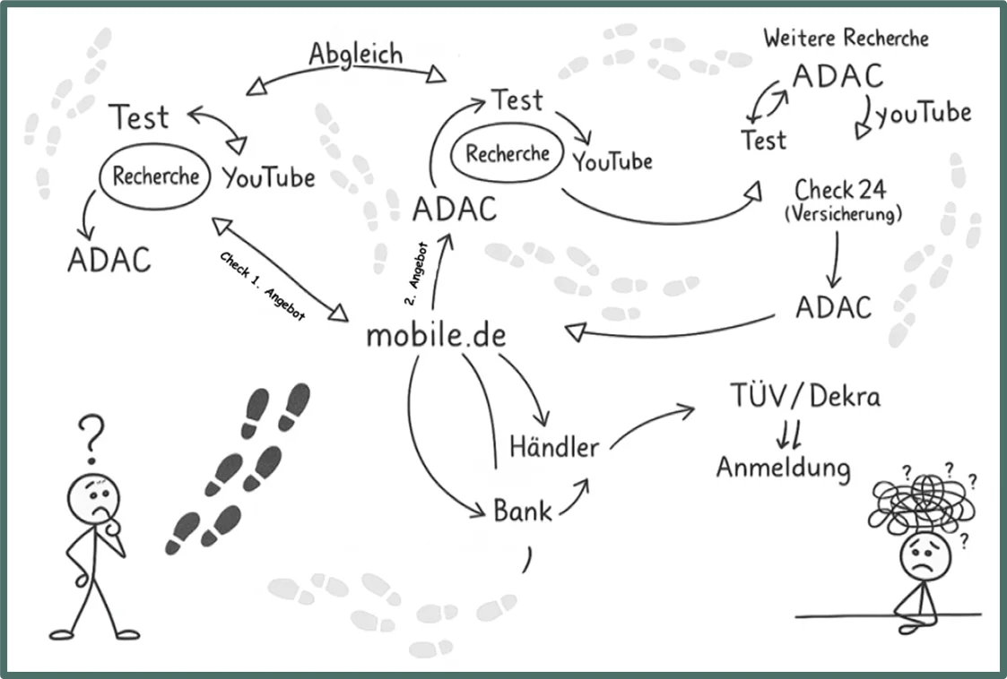 Autosuche-1.webp